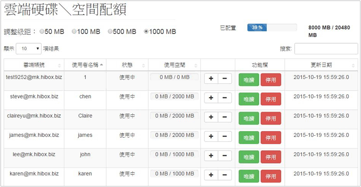hiBox全能信箱